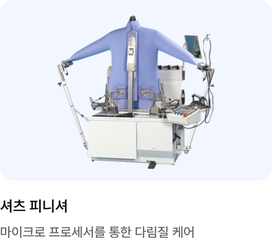 Laundry Image 1